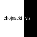 Chojnacki Viz