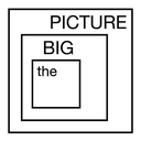 The Big Picture