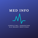 MED INFO Marketing Medyczny