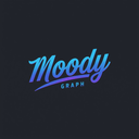 MoodyGraph