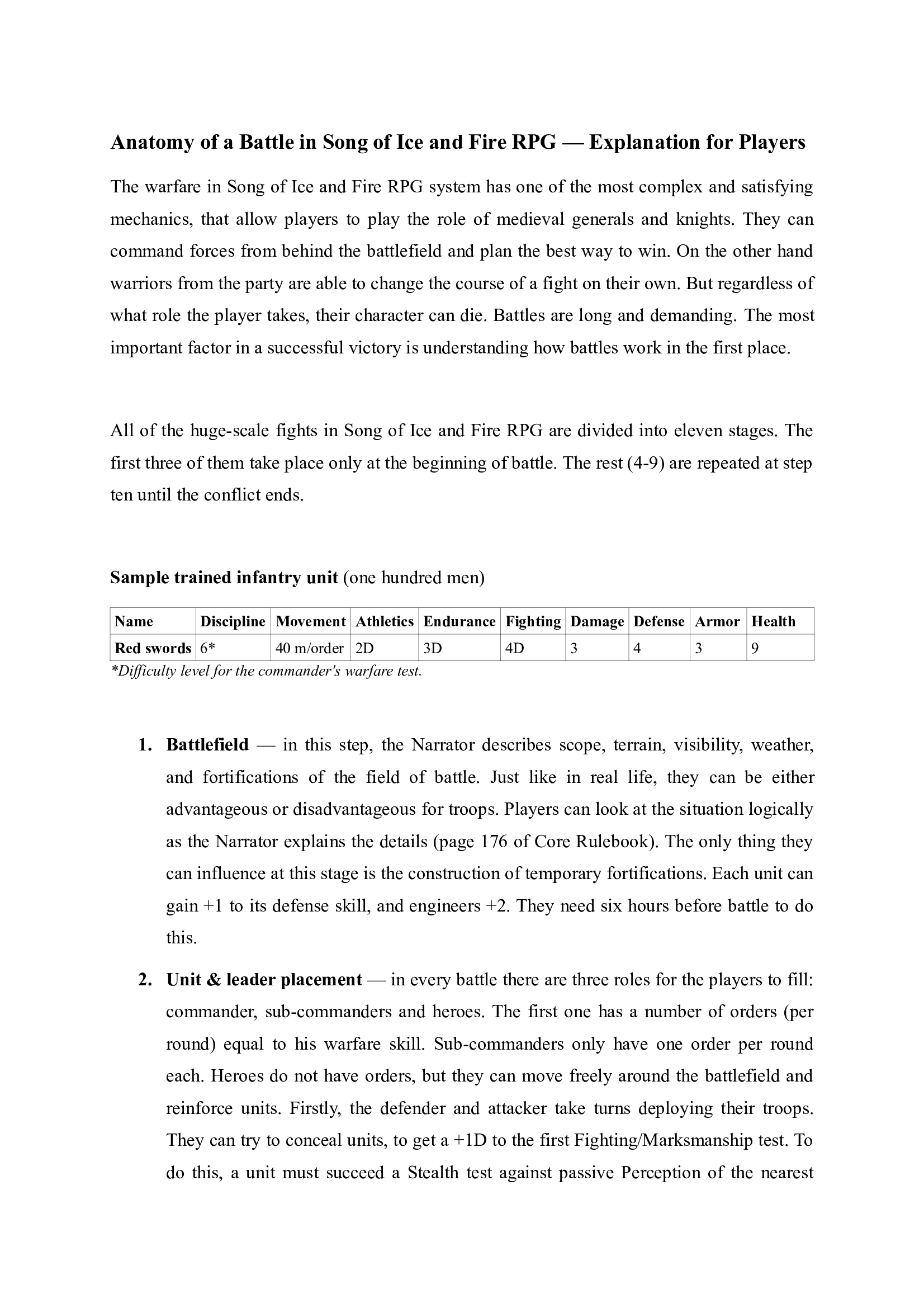 Portfolio item