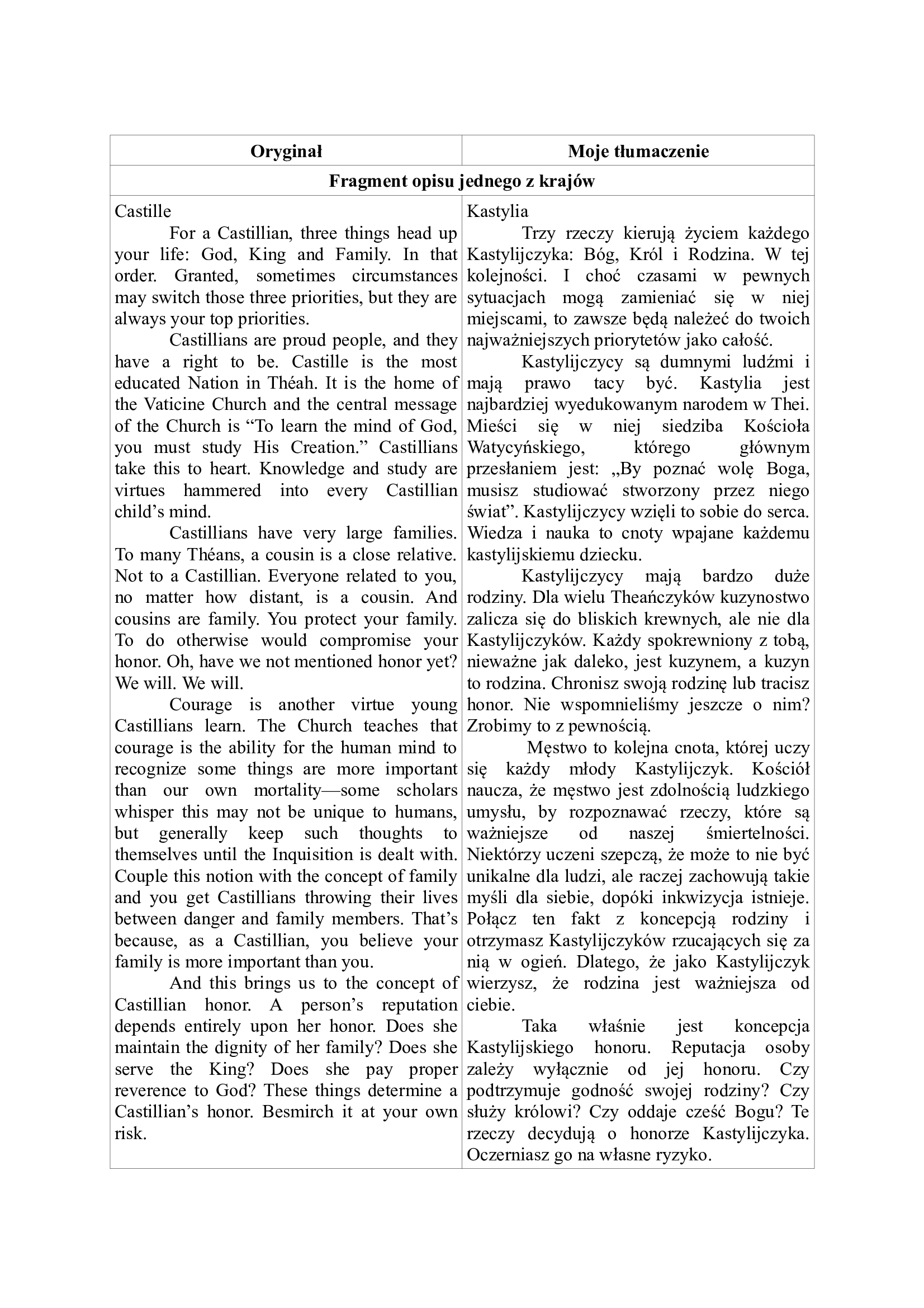 Portfolio item