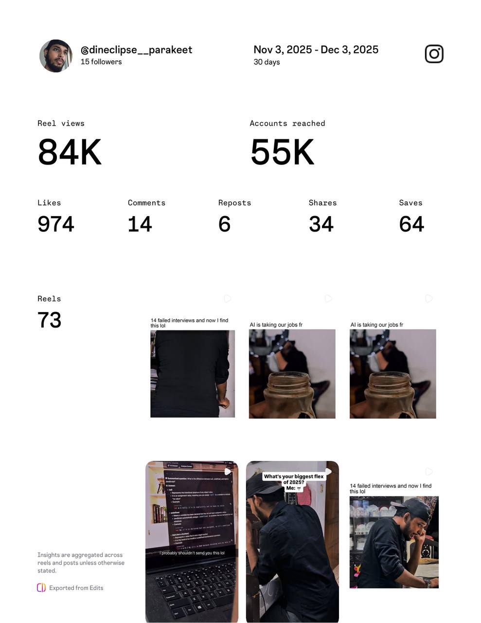 Portfolio item