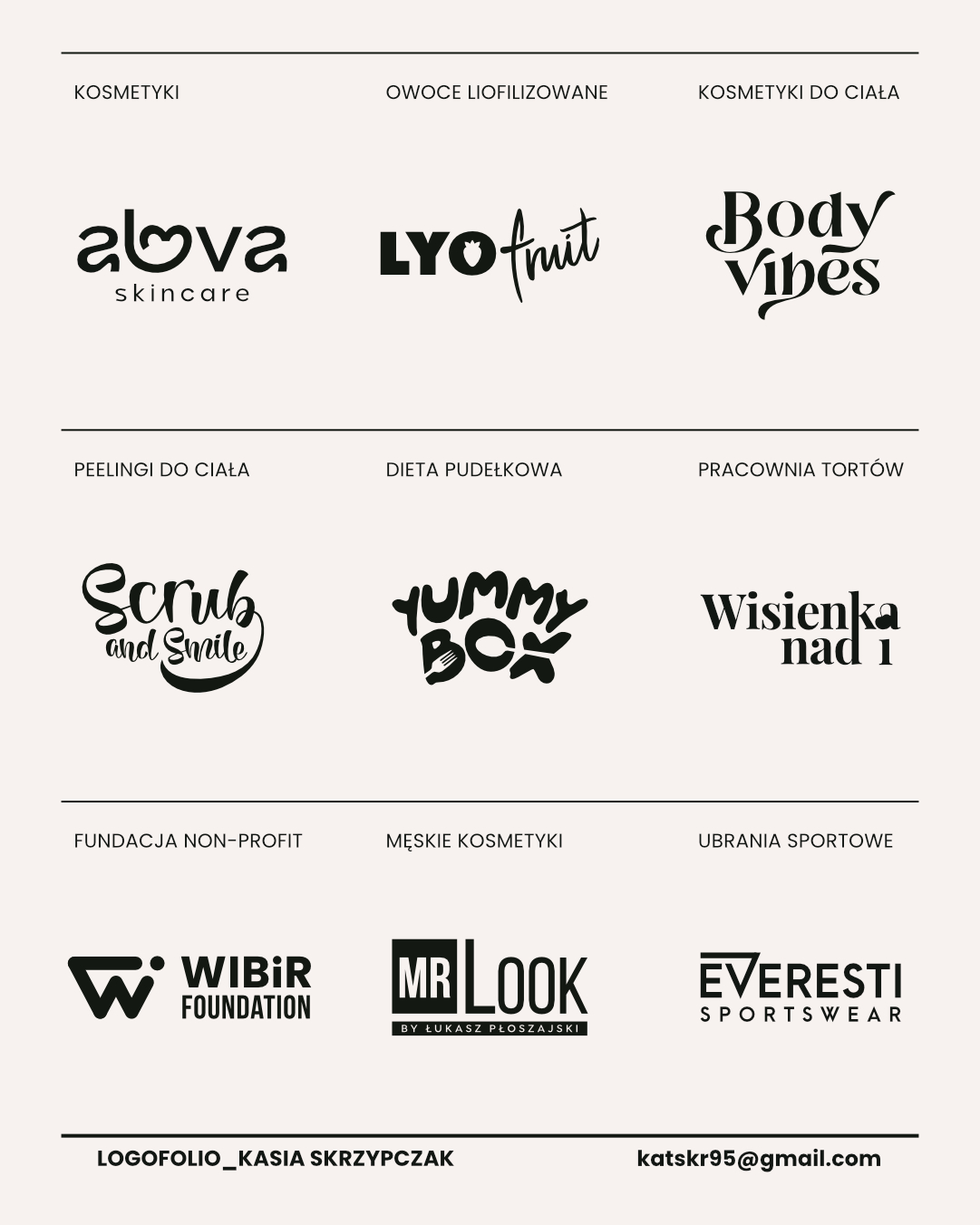 Portfolio item