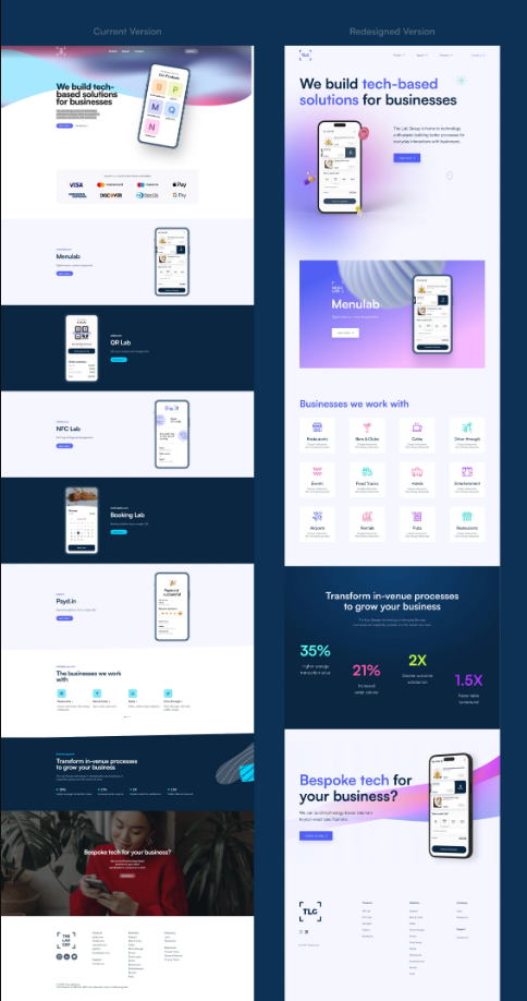 Portfolio item