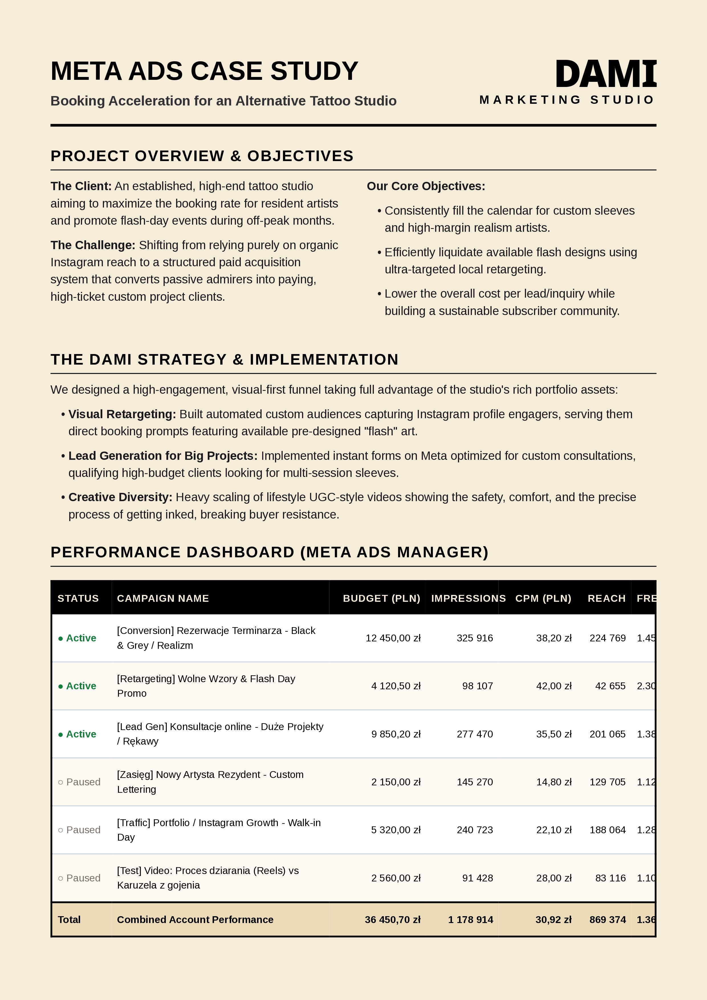 Portfolio item