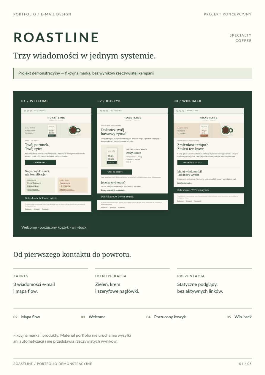 Portfolio item