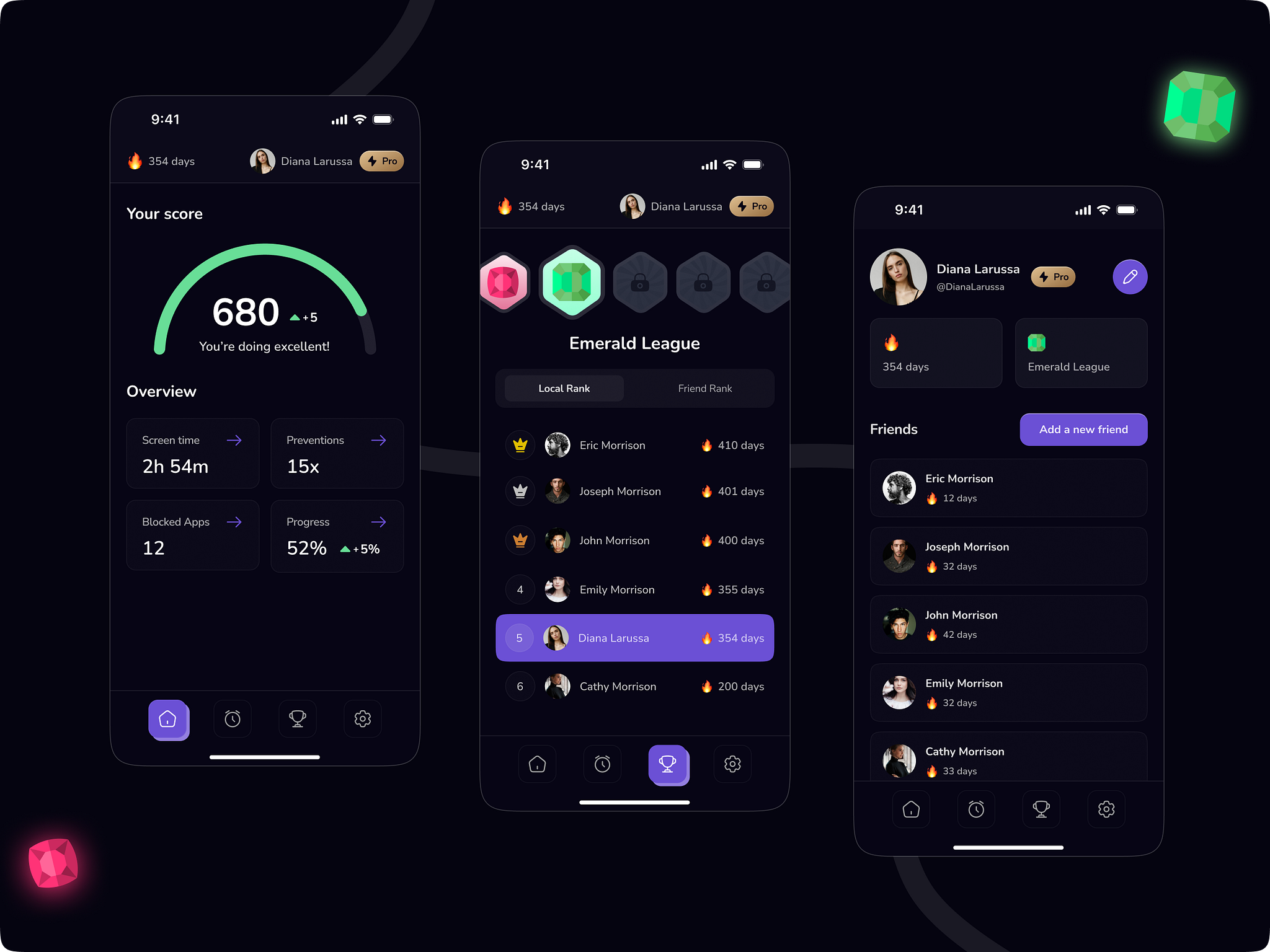 Portfolio item