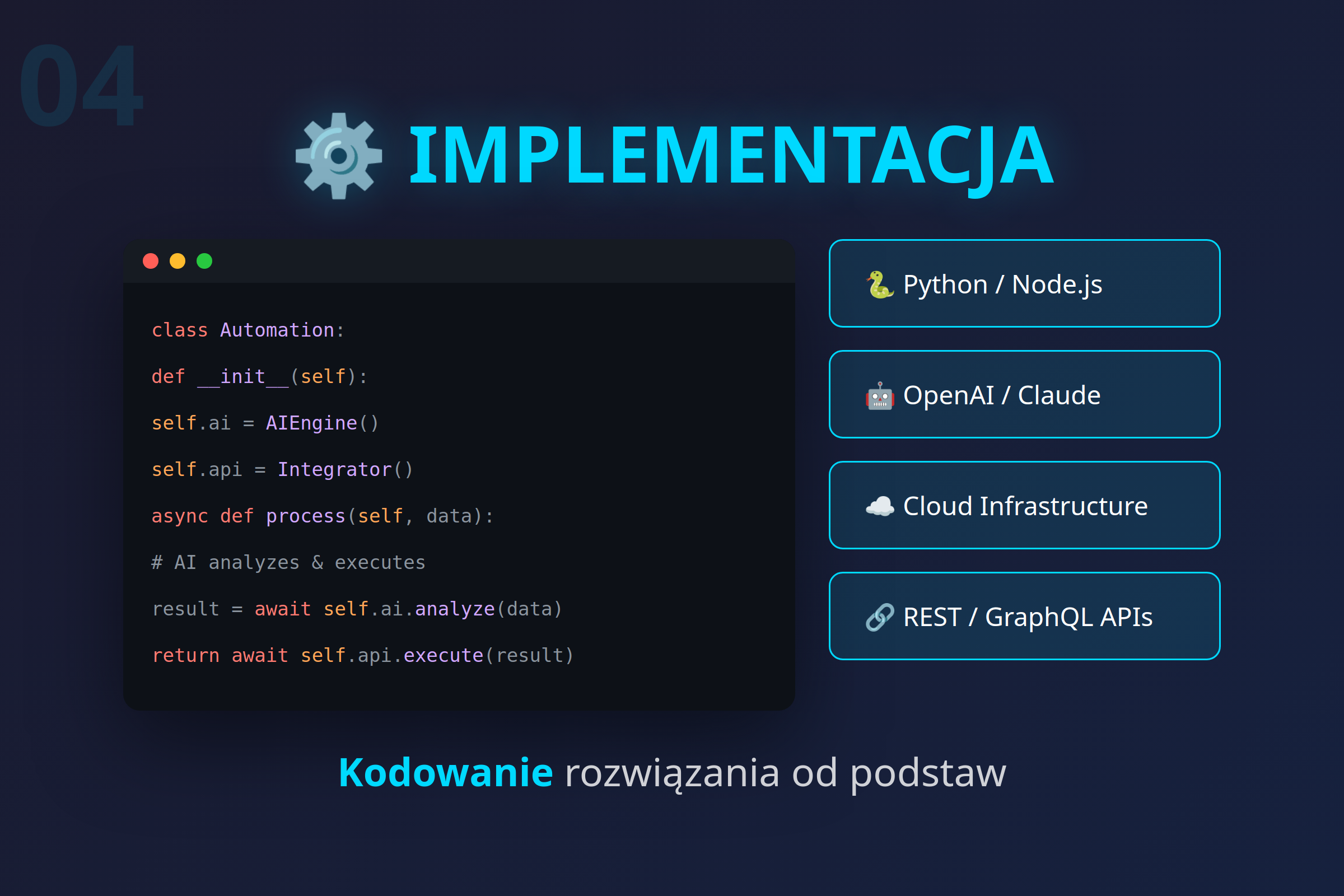 Portfolio item