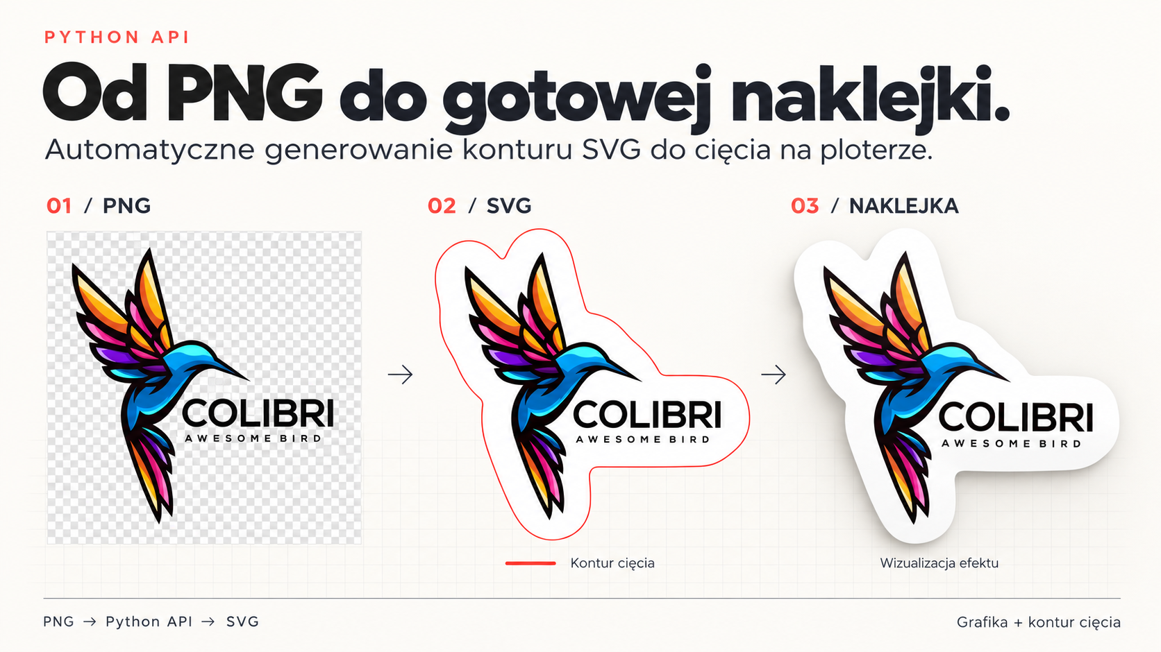 Portfolio item