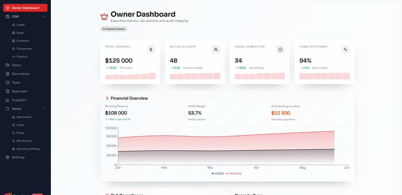 Portfolio item