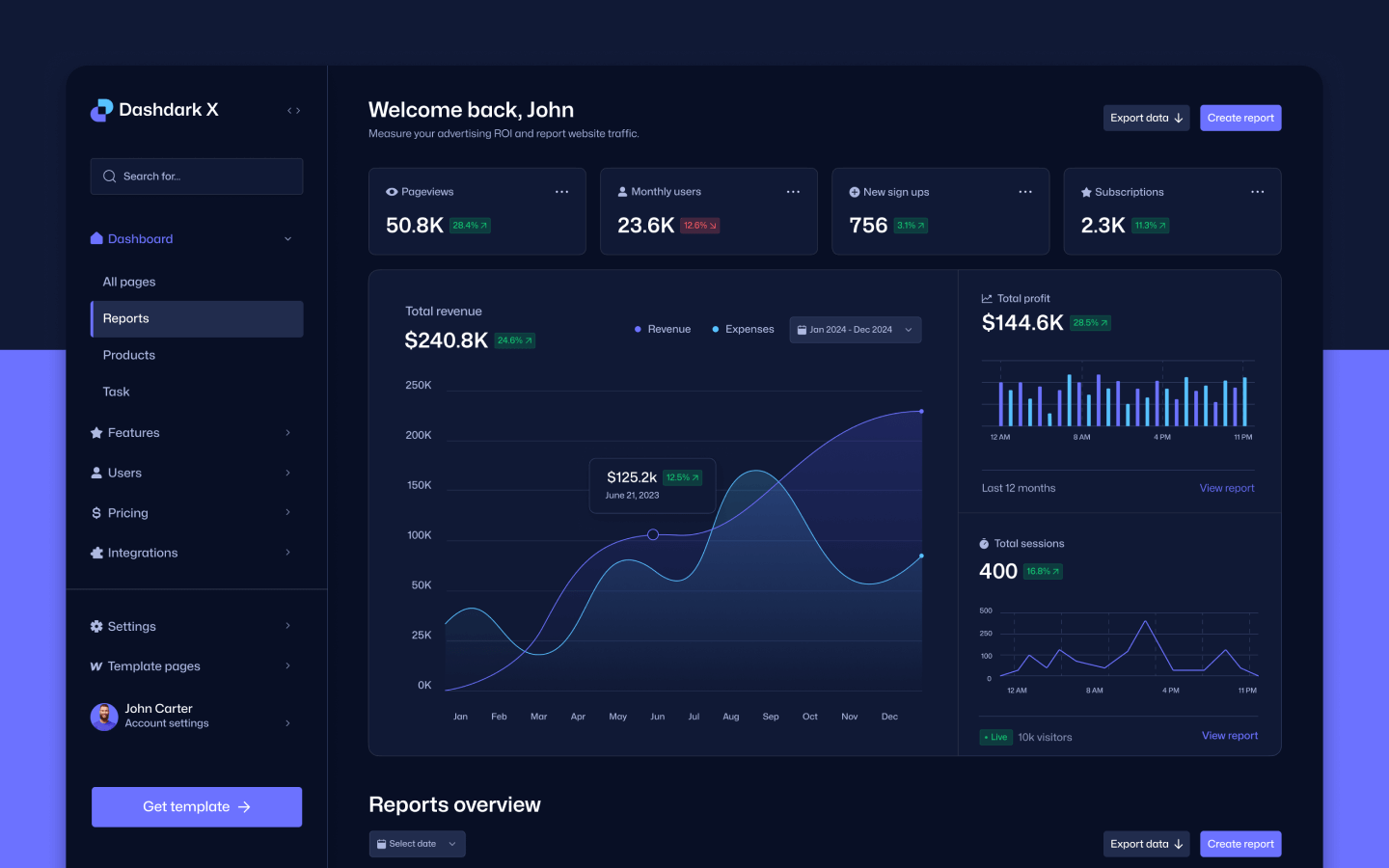 Portfolio item