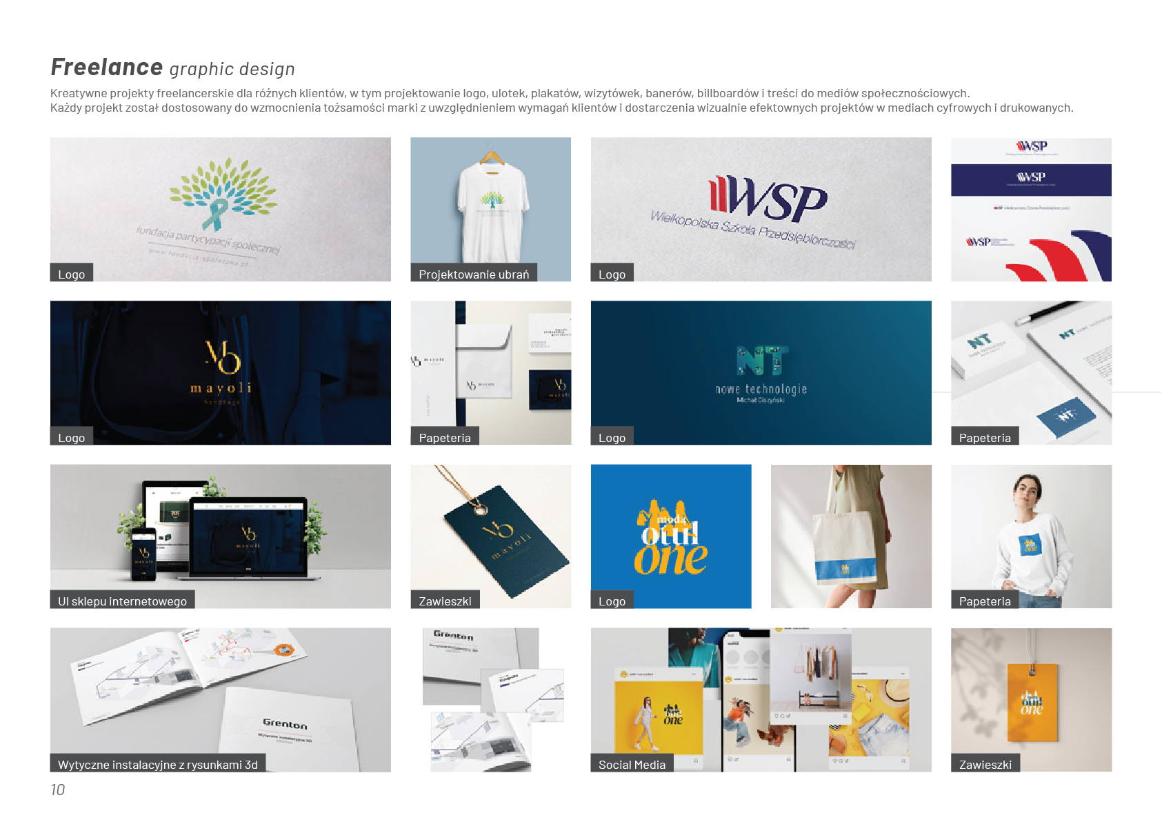 Portfolio item