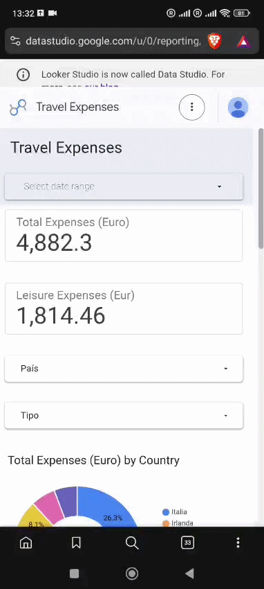 Portfolio item