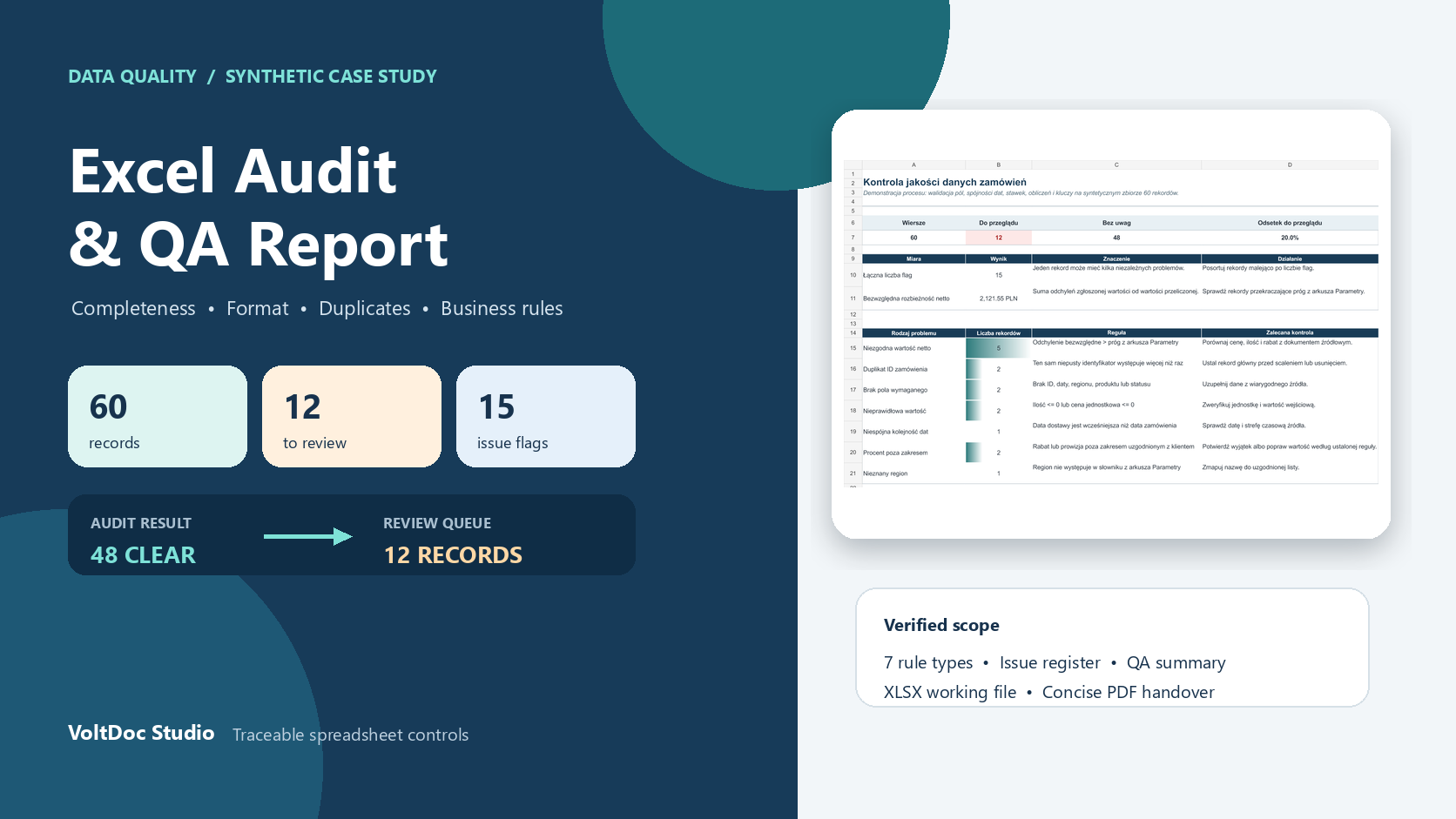 Portfolio item