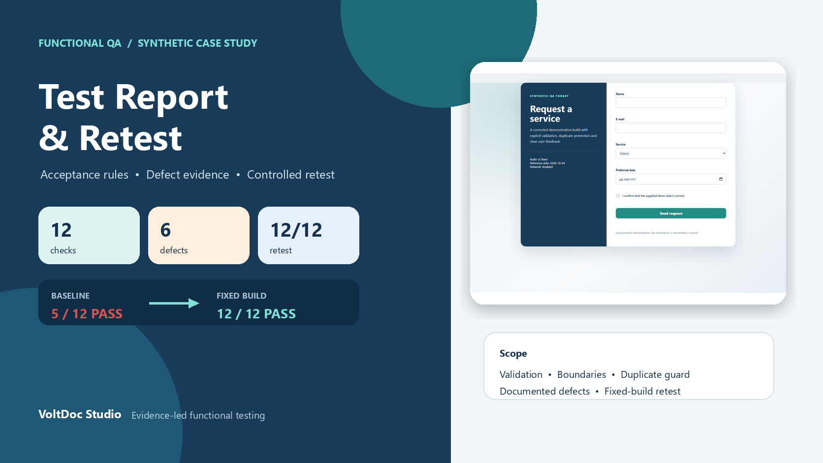 Portfolio item