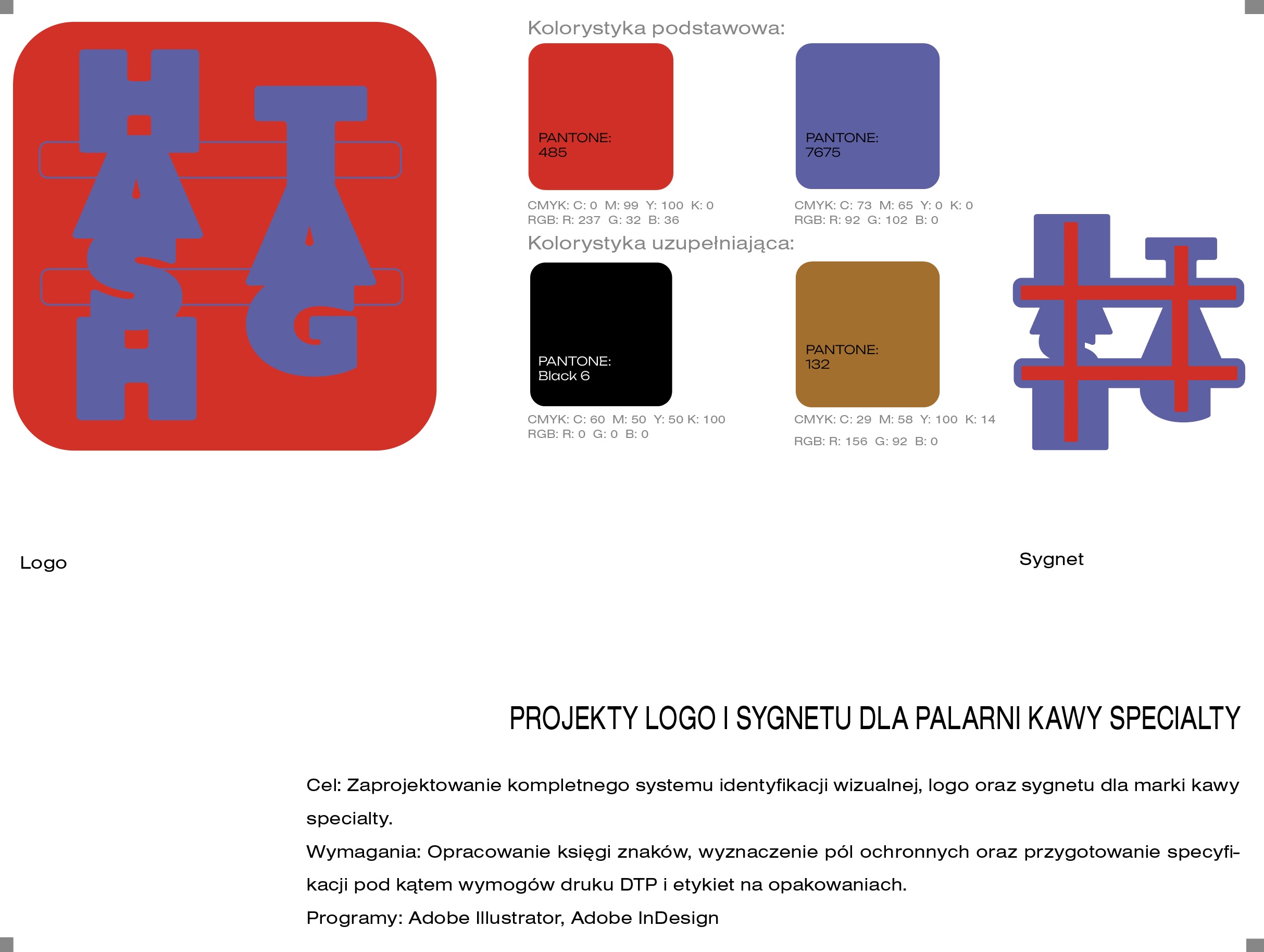 Portfolio item