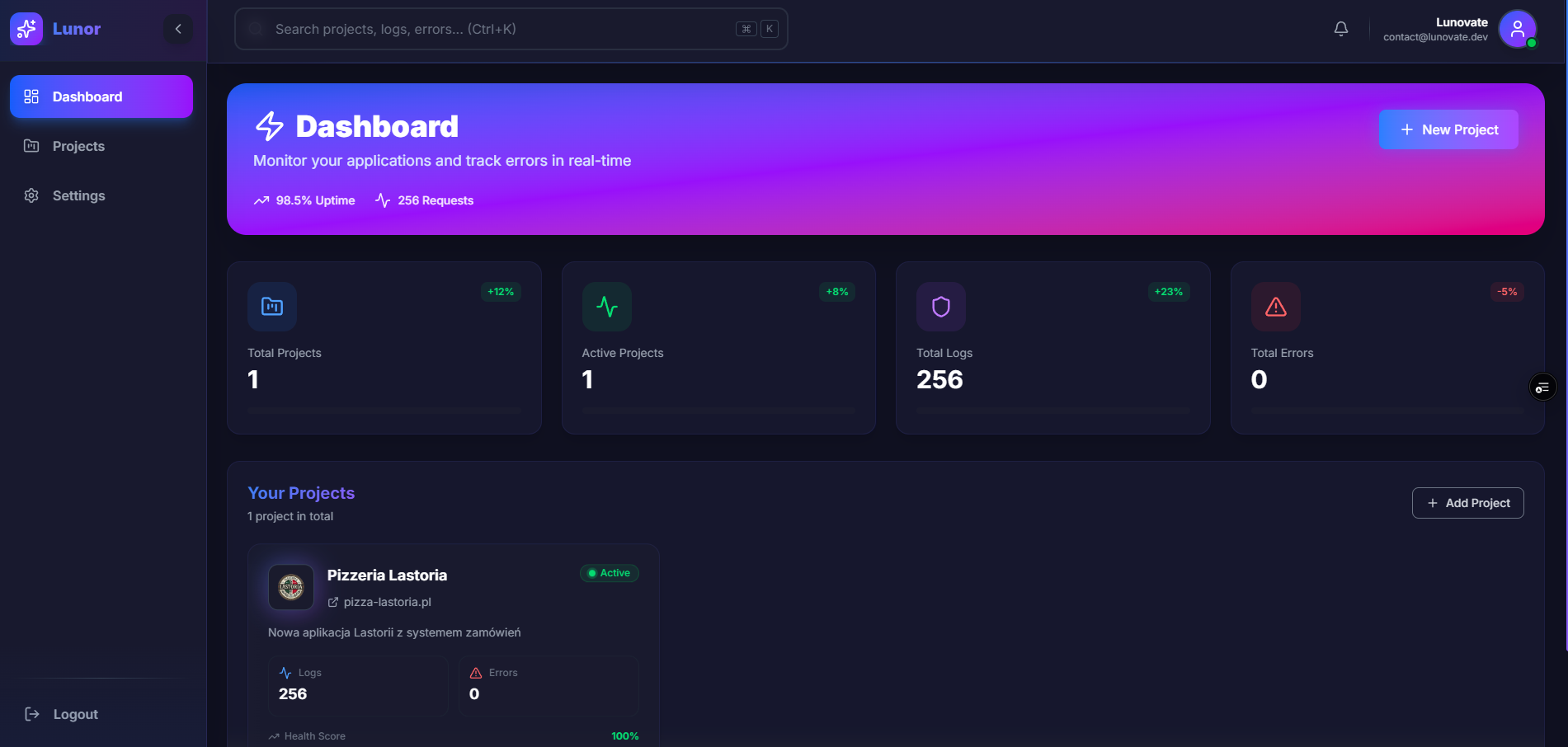 Portfolio item