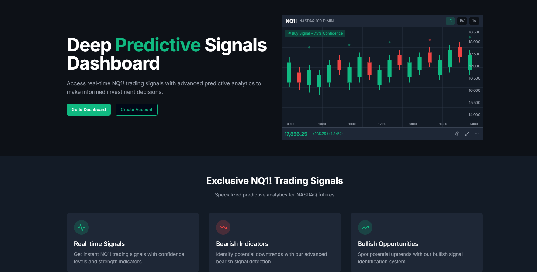 Portfolio item