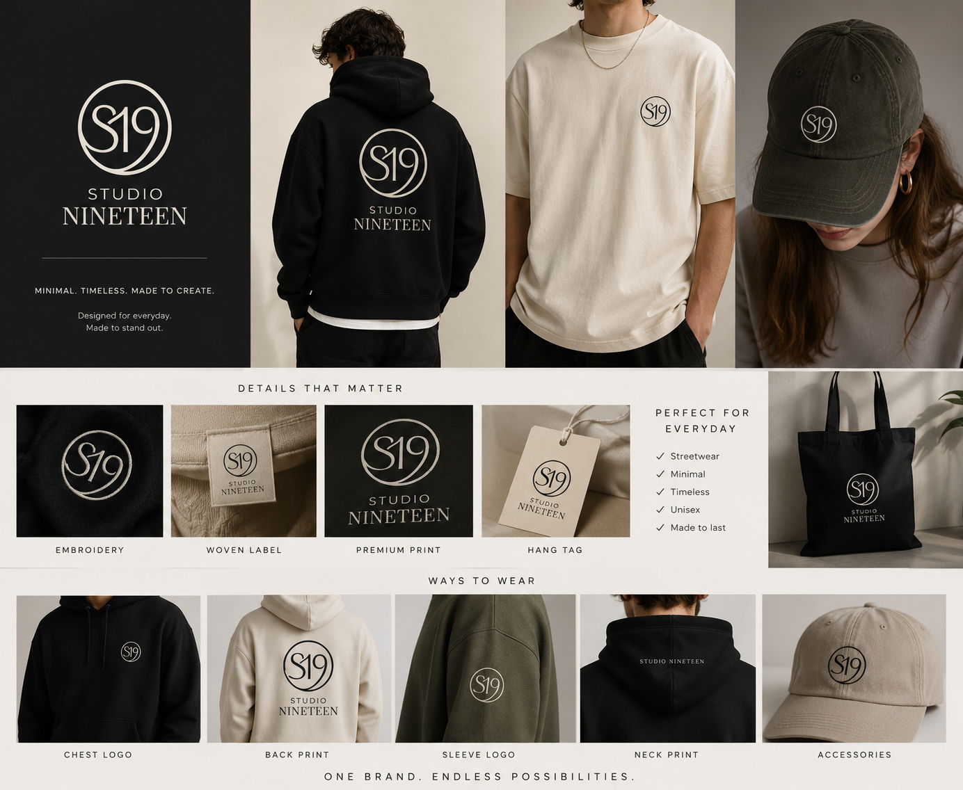 Portfolio item