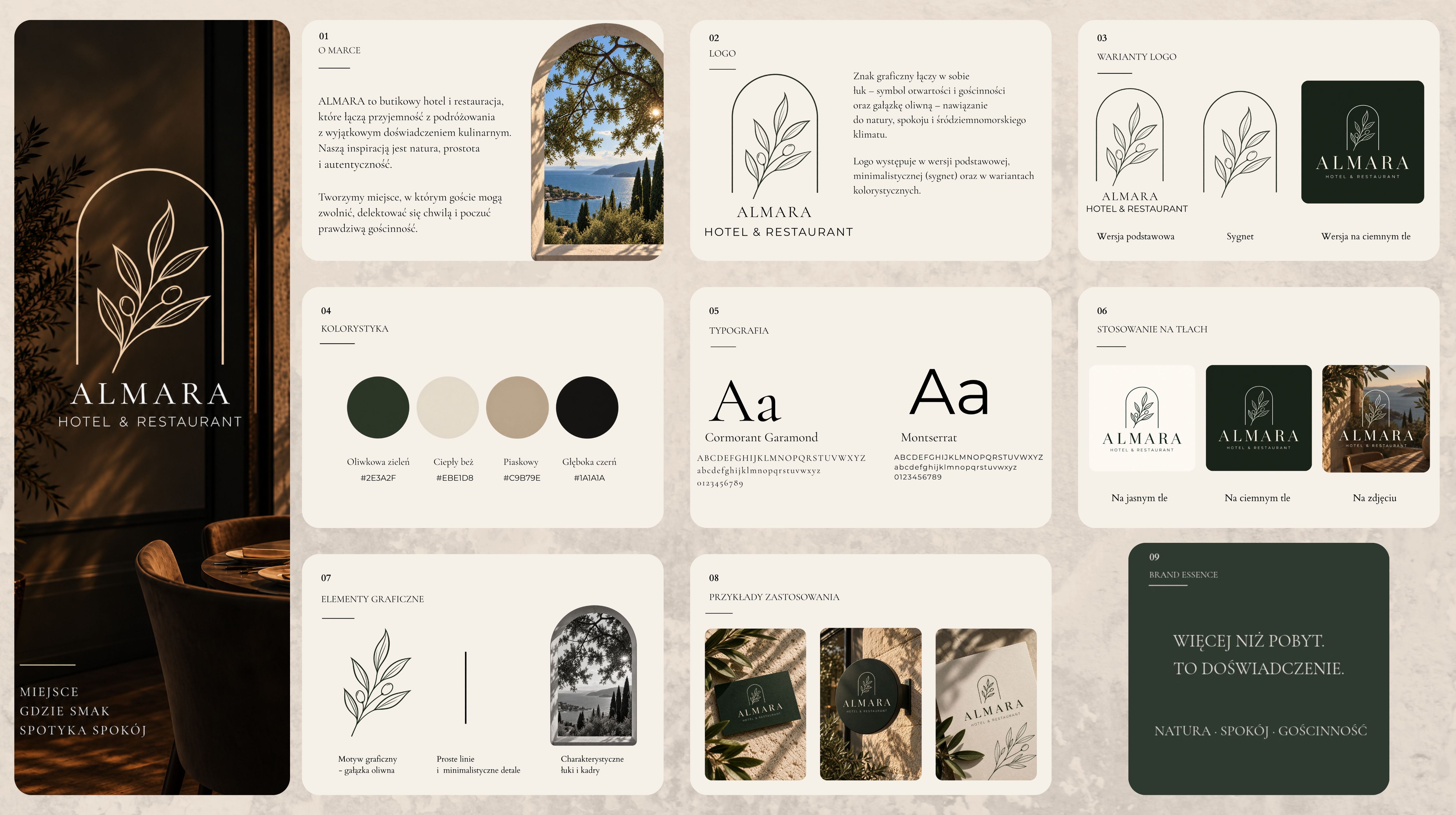 Portfolio item