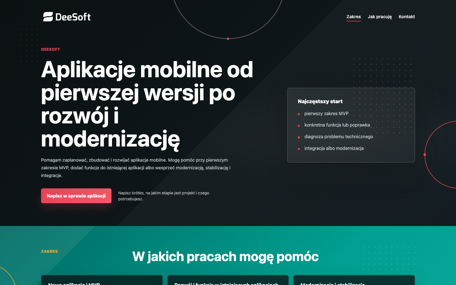 Portfolio item