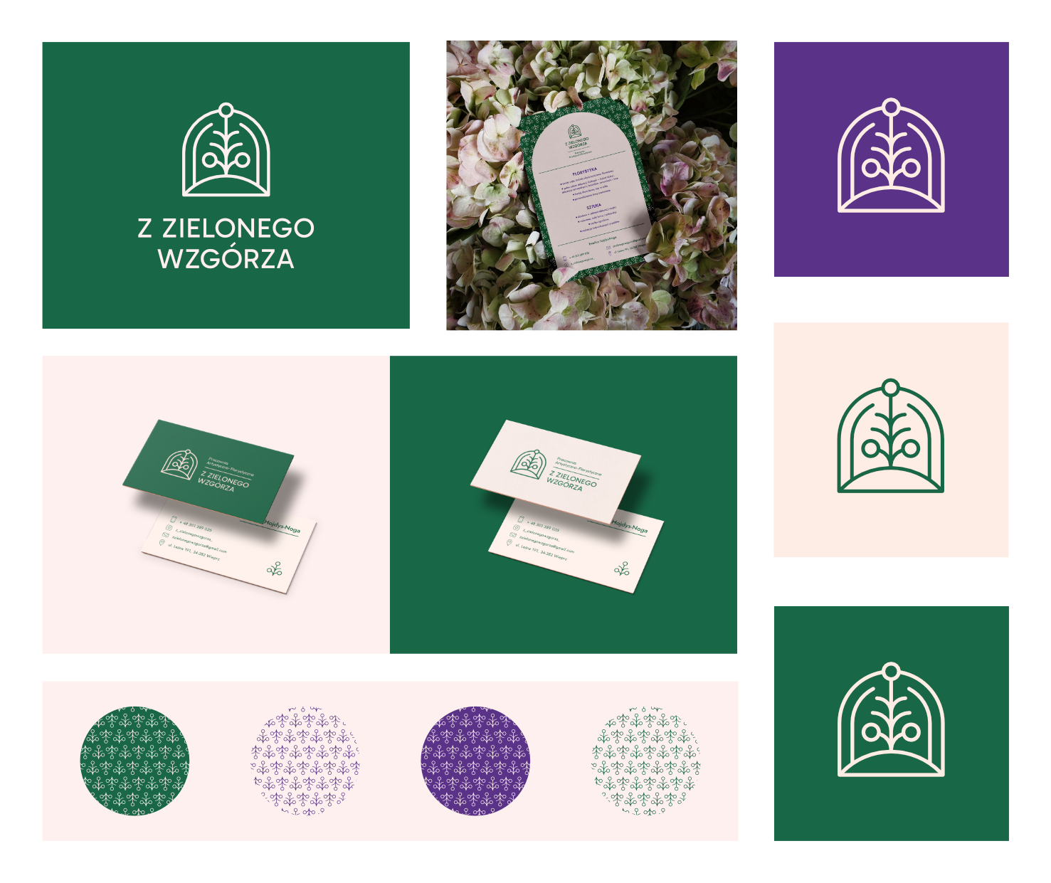 Portfolio item
