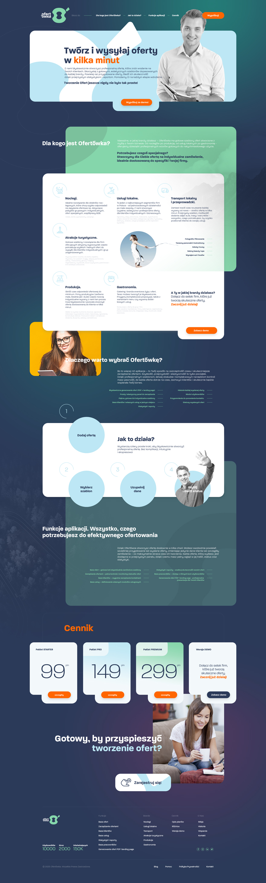 Portfolio item