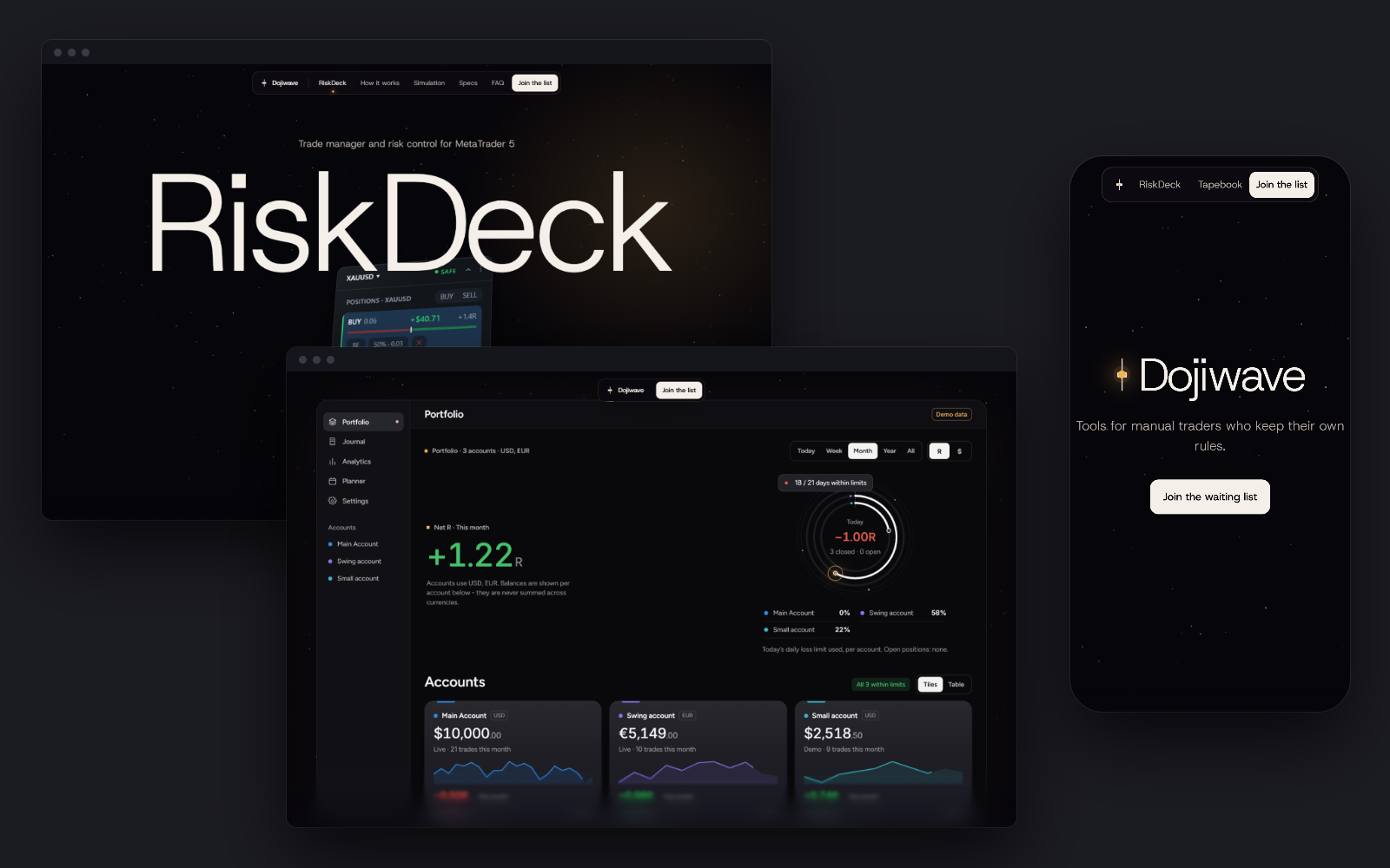 Portfolio item