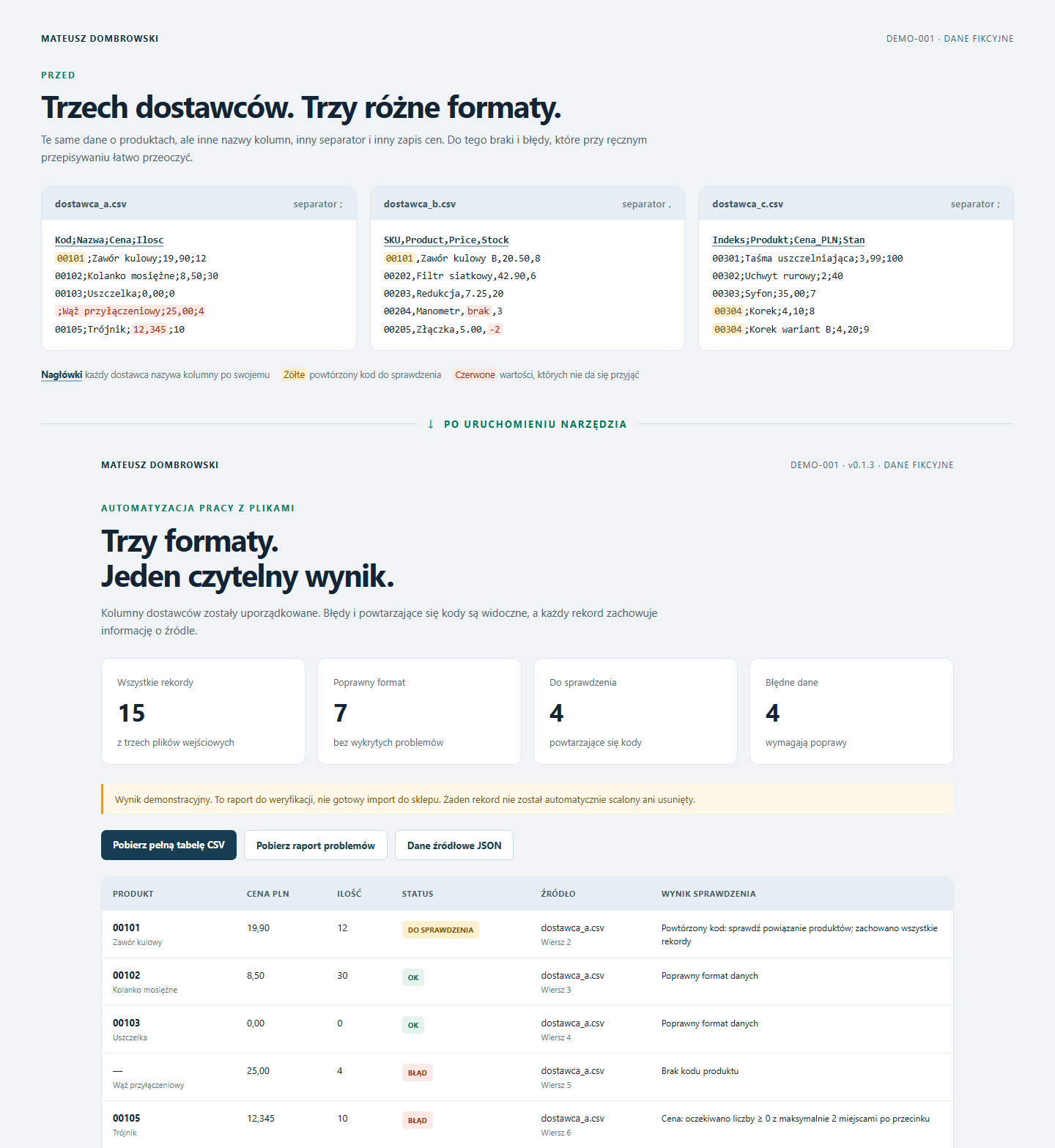 Portfolio item