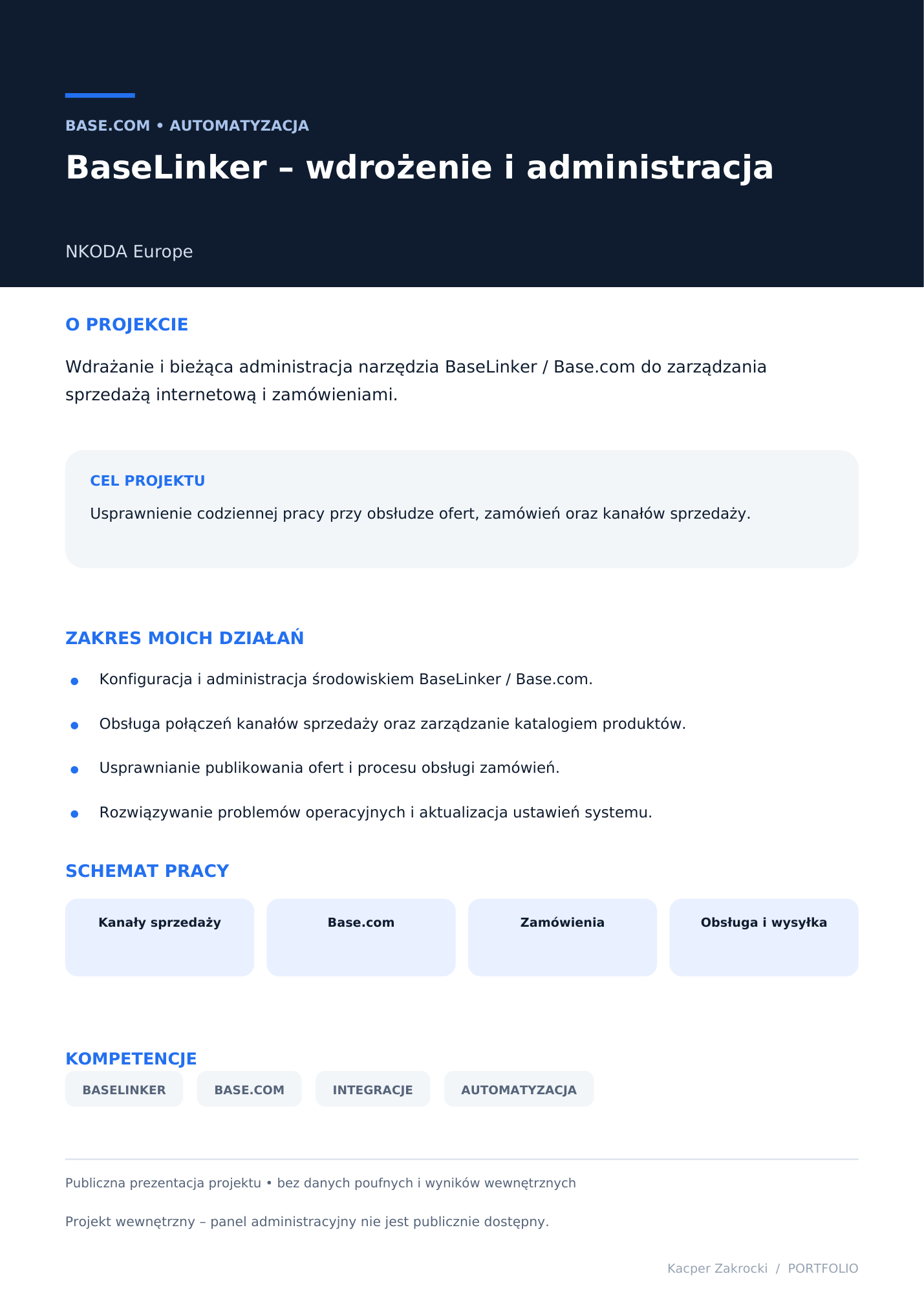 Portfolio item