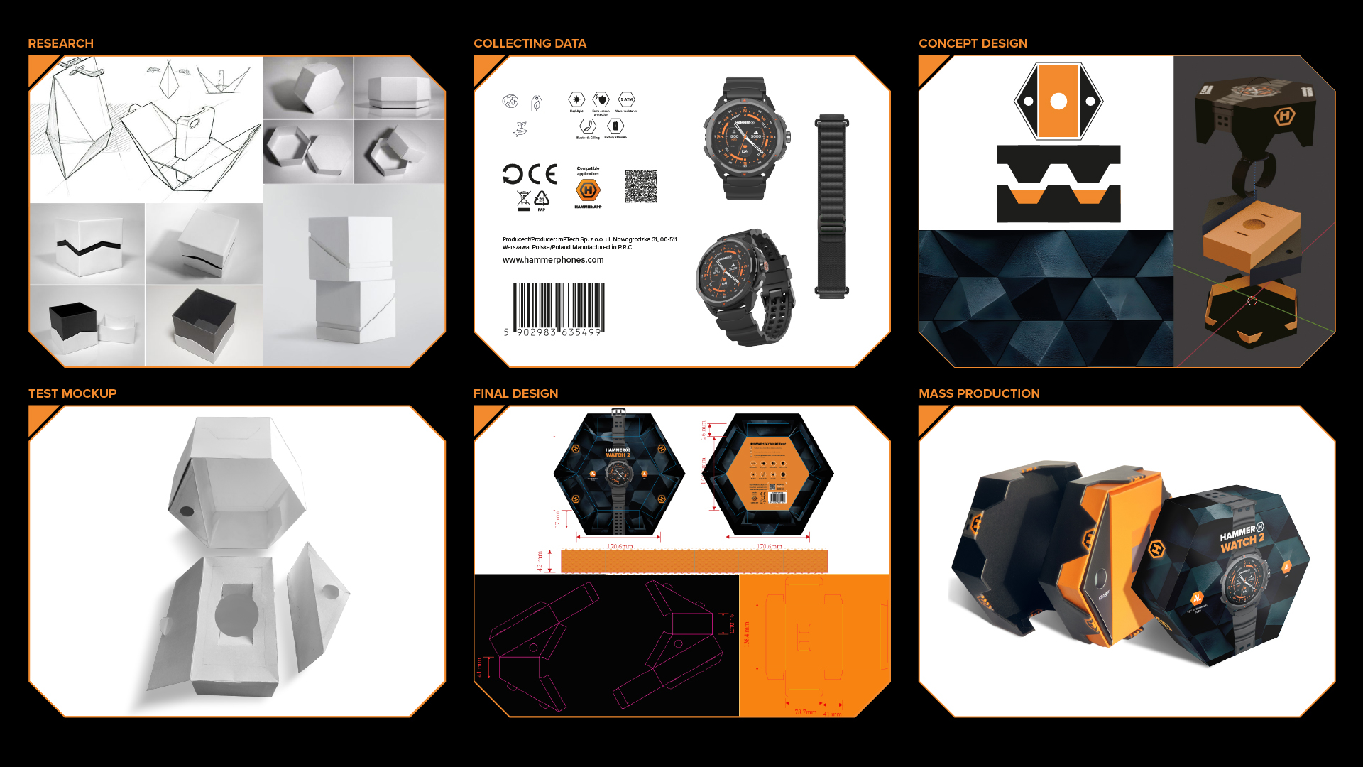 Portfolio item