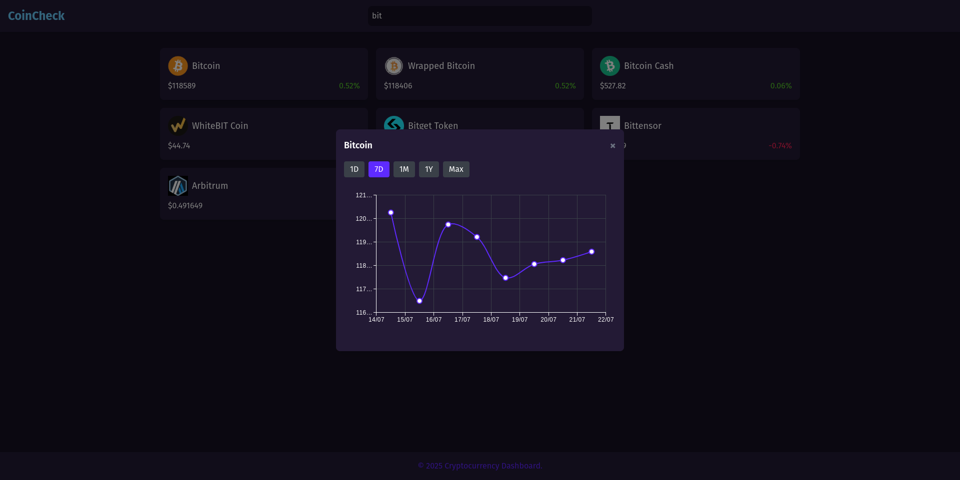 Portfolio item