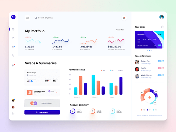 Portfolio item