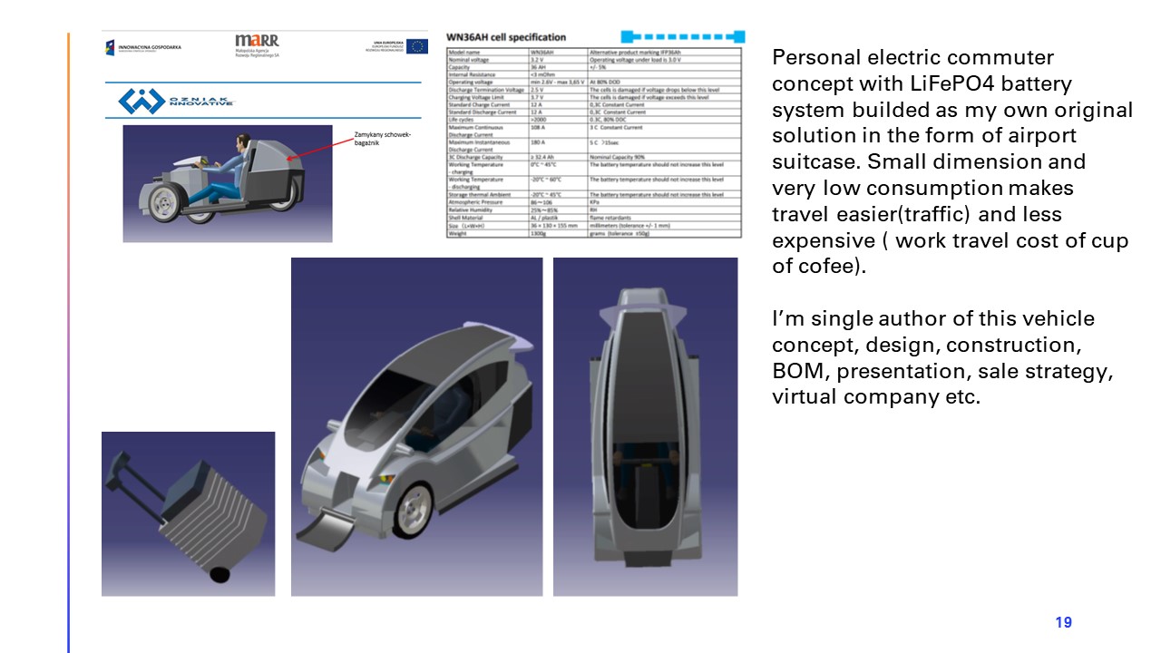 Portfolio item
