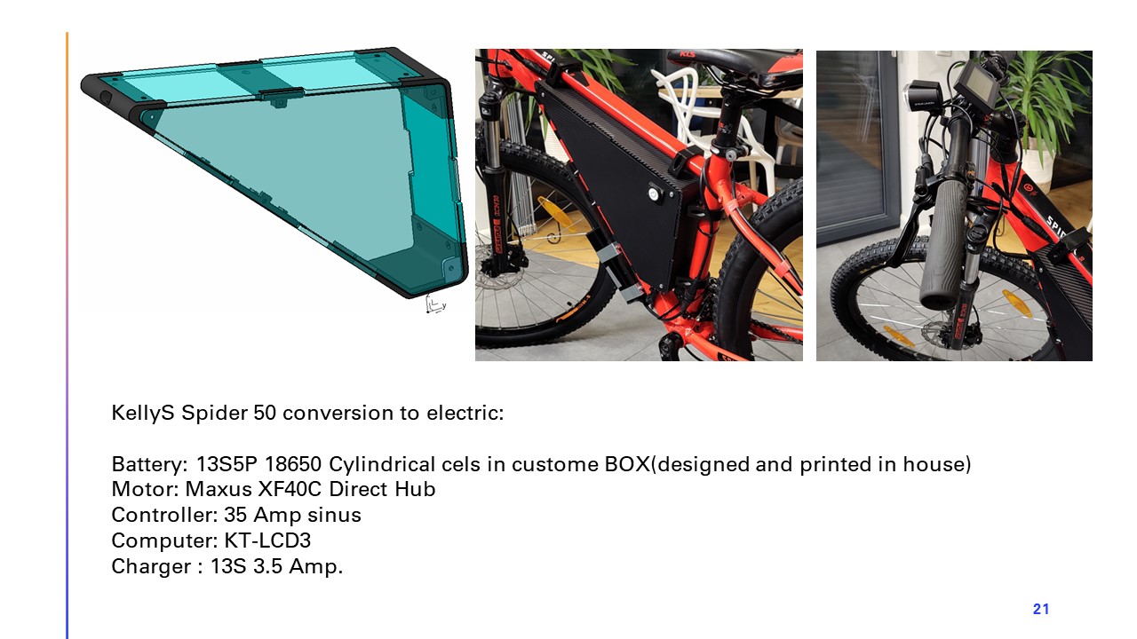 Portfolio item