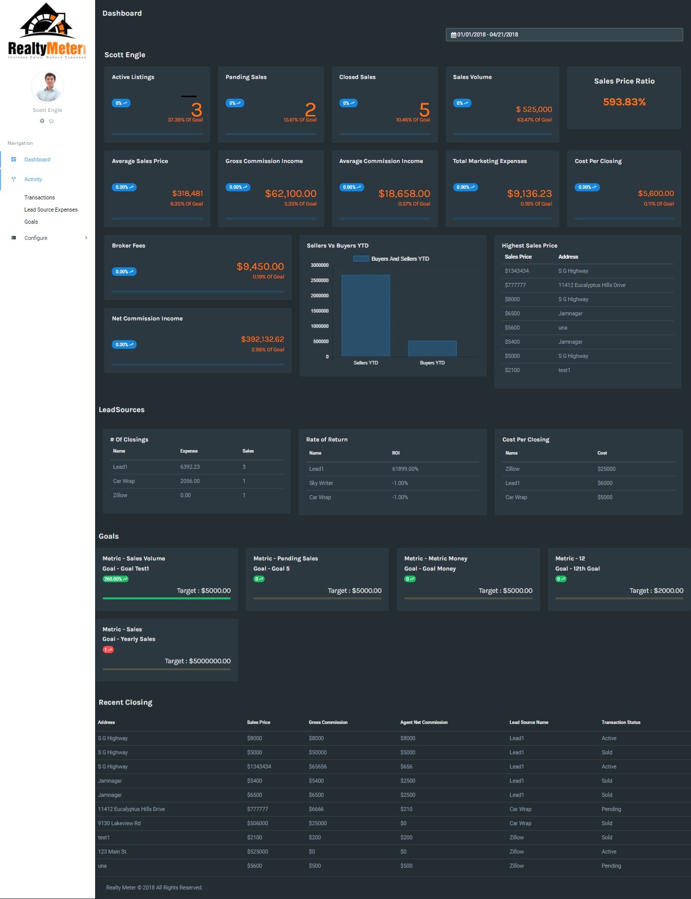 Portfolio item