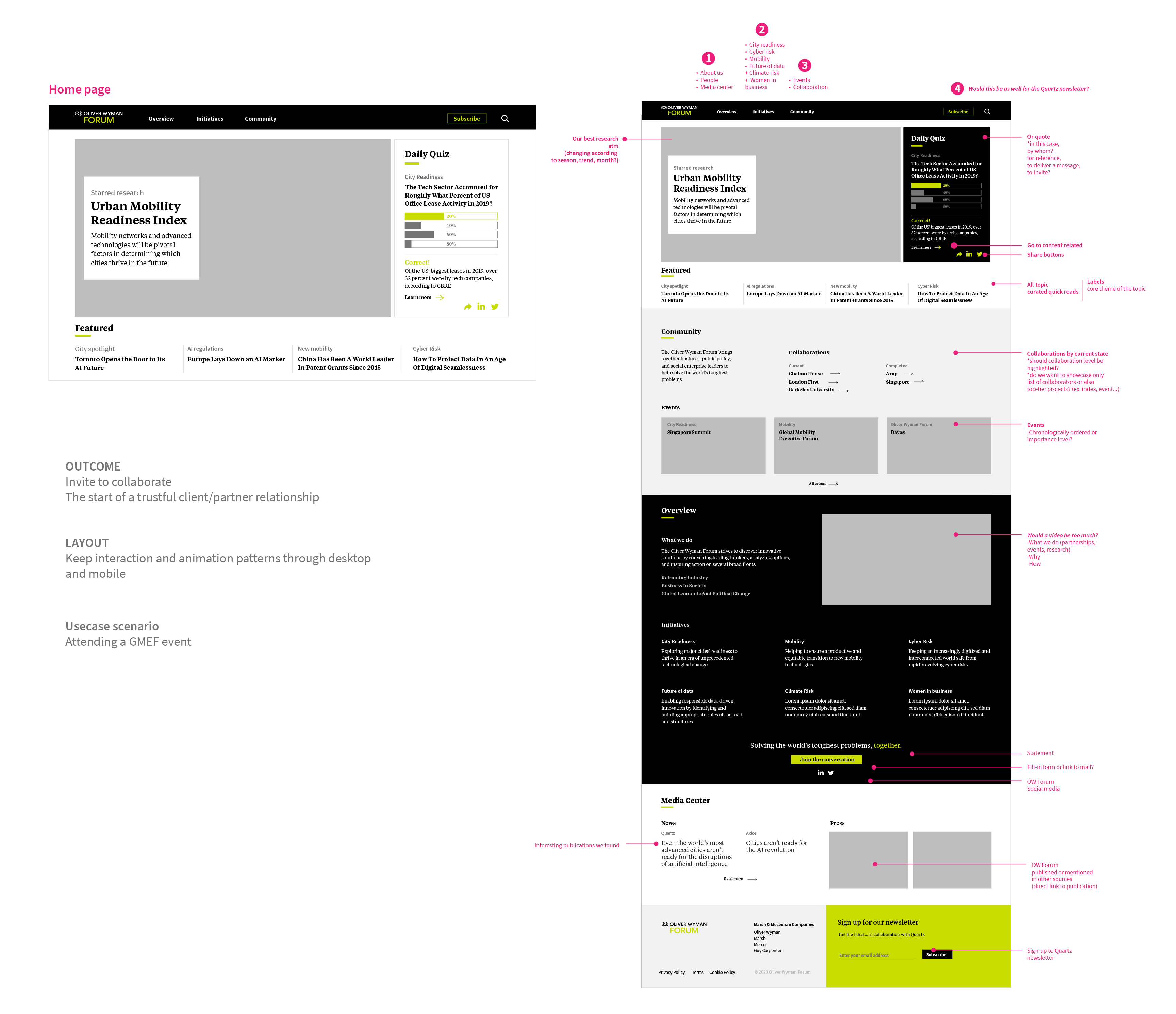 Portfolio item