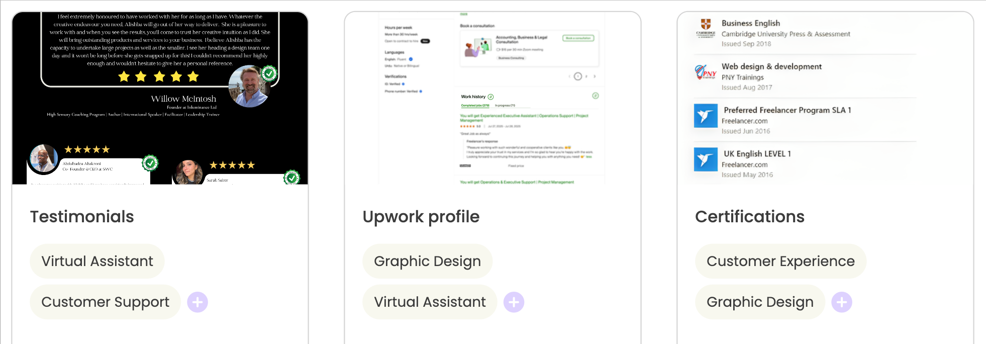 Portfolio item