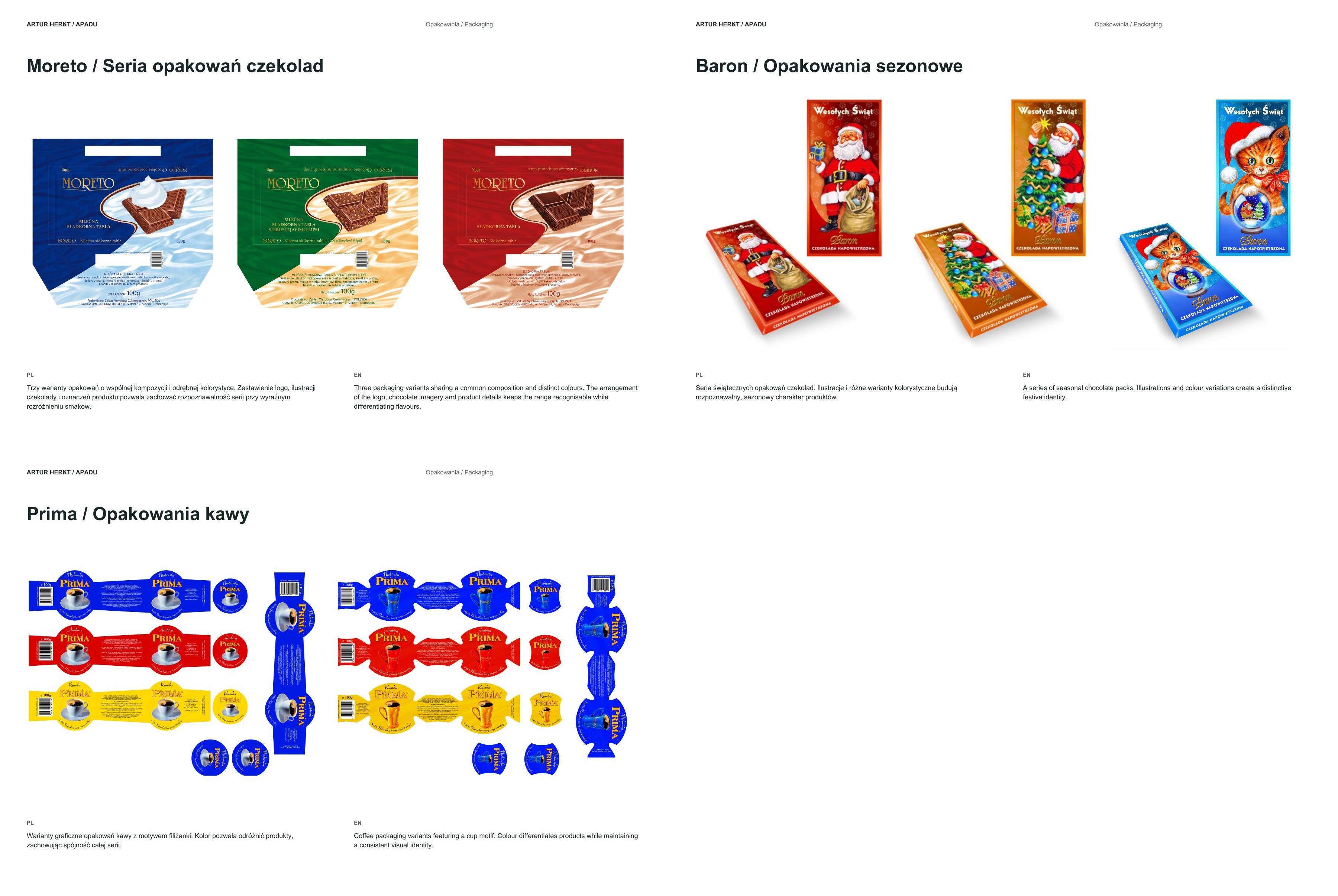 Portfolio item