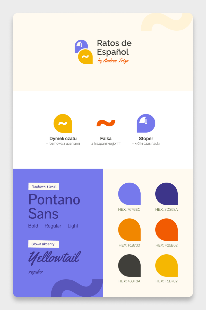 Portfolio item