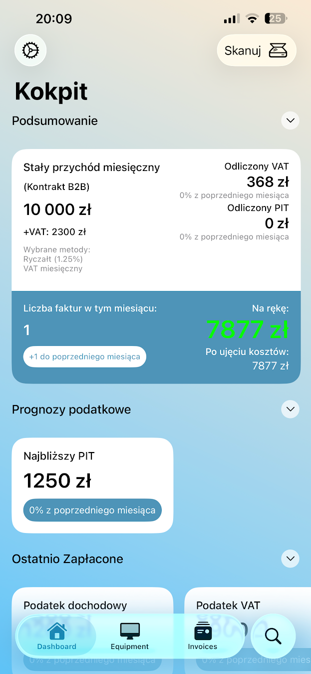 Portfolio item