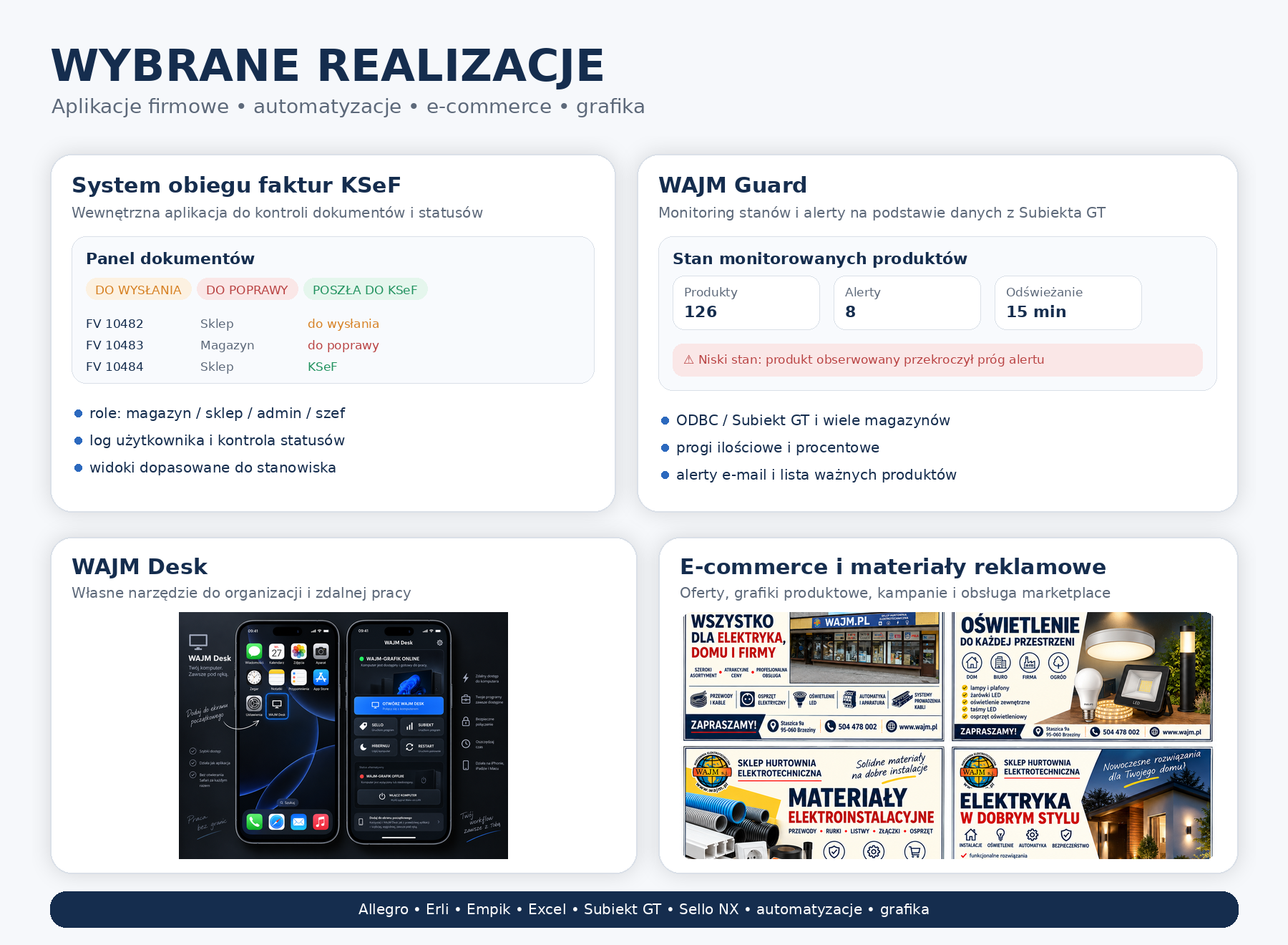 Portfolio item