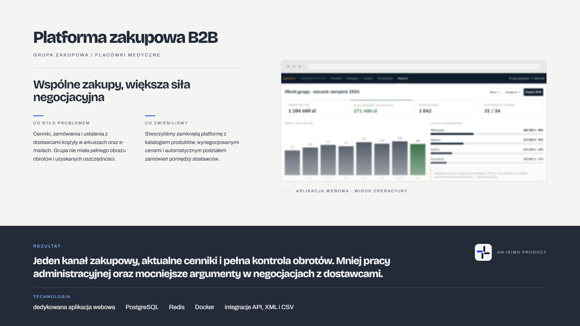 Portfolio item