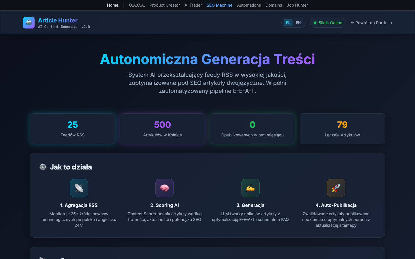 Portfolio item