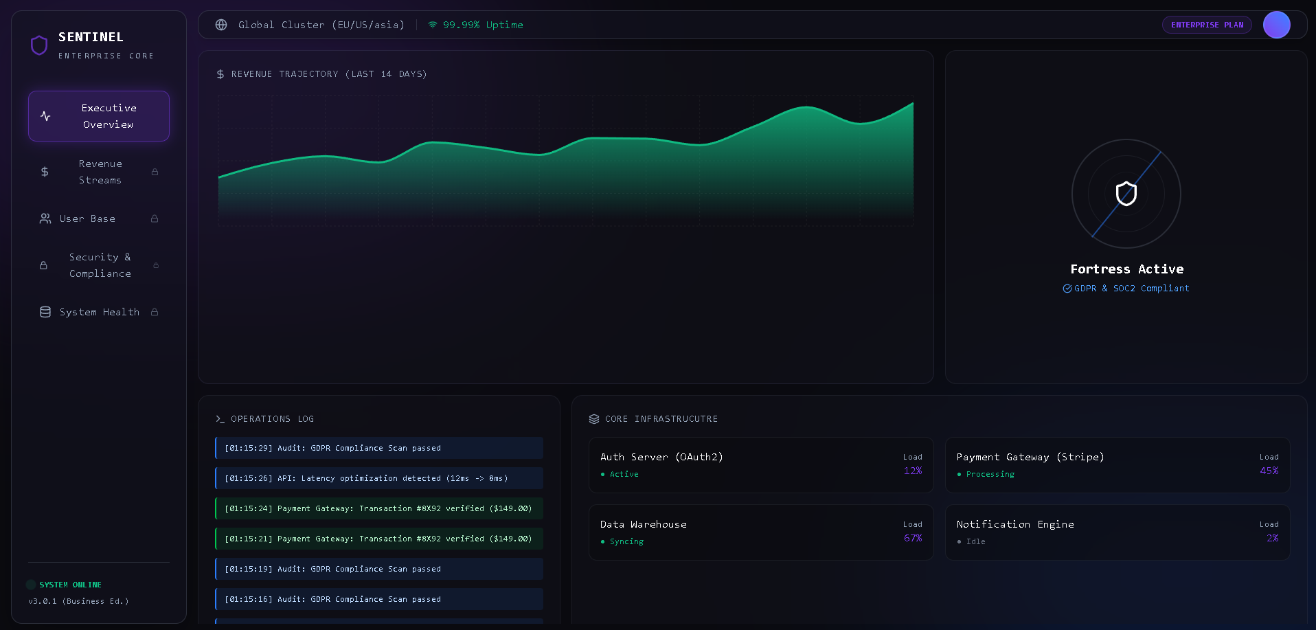 Portfolio item