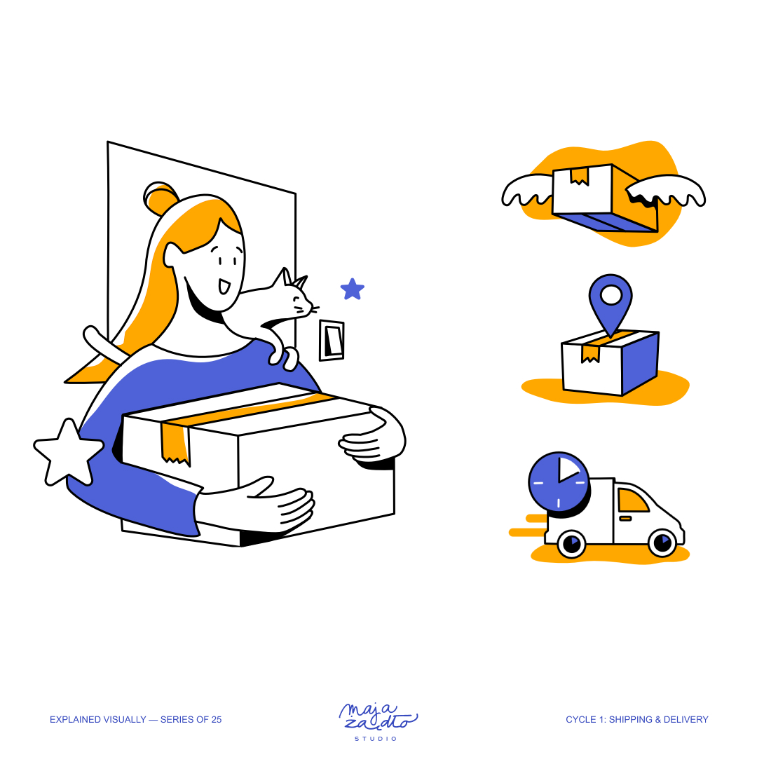 Portfolio item