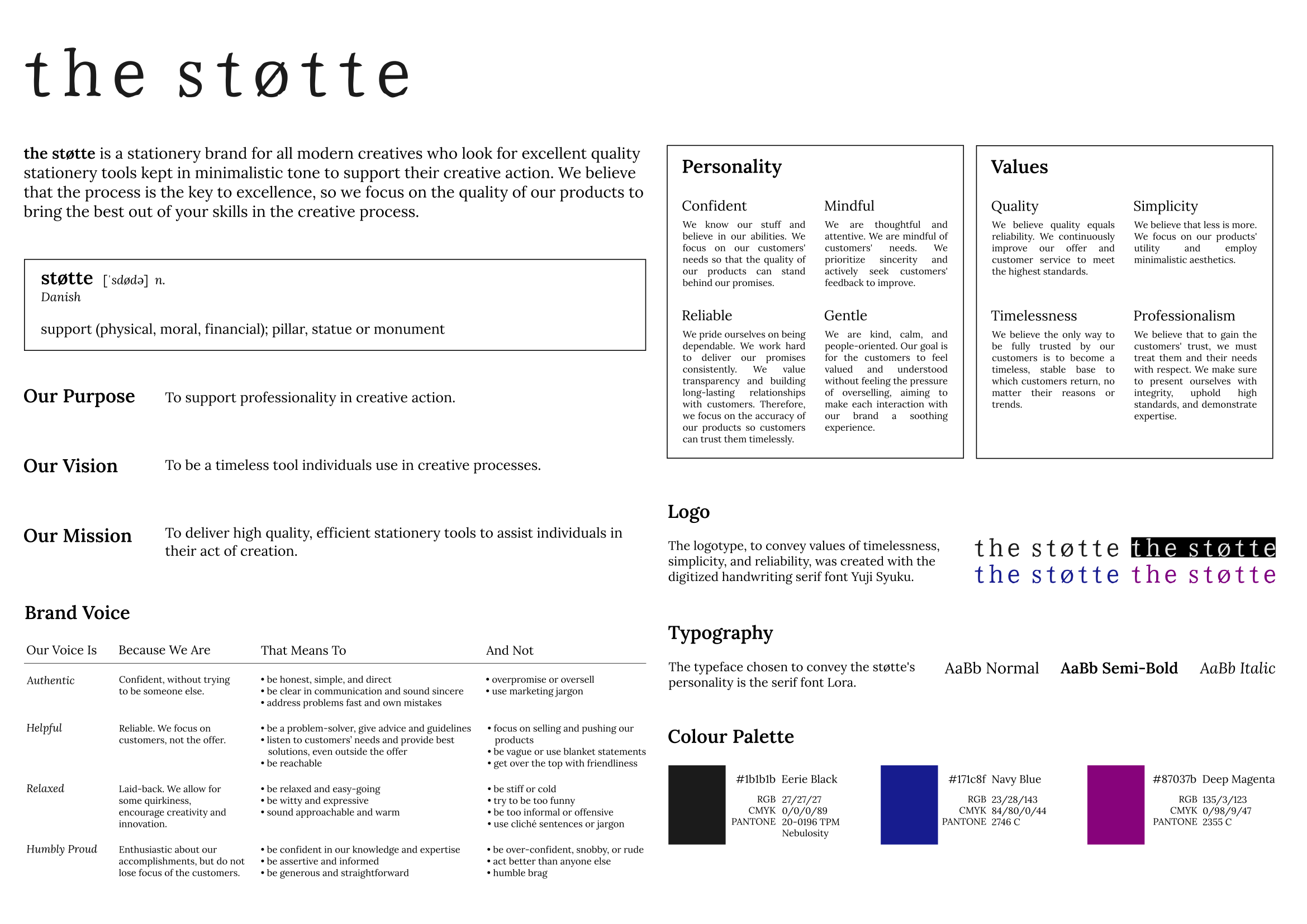 Portfolio item