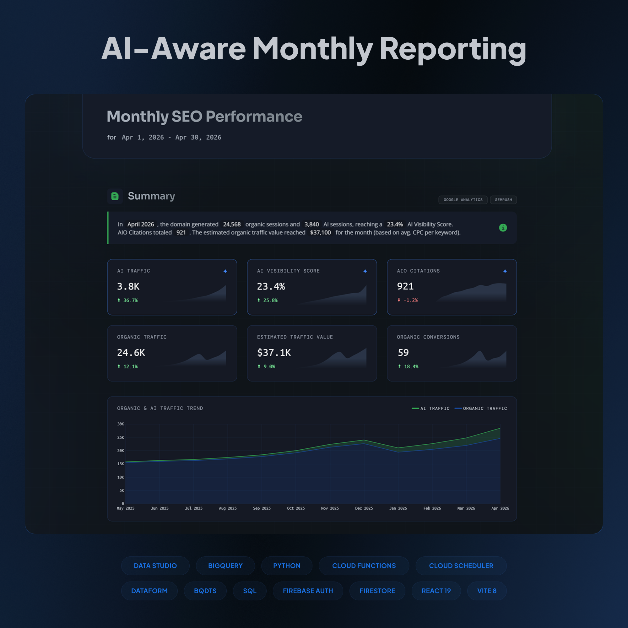 Portfolio item