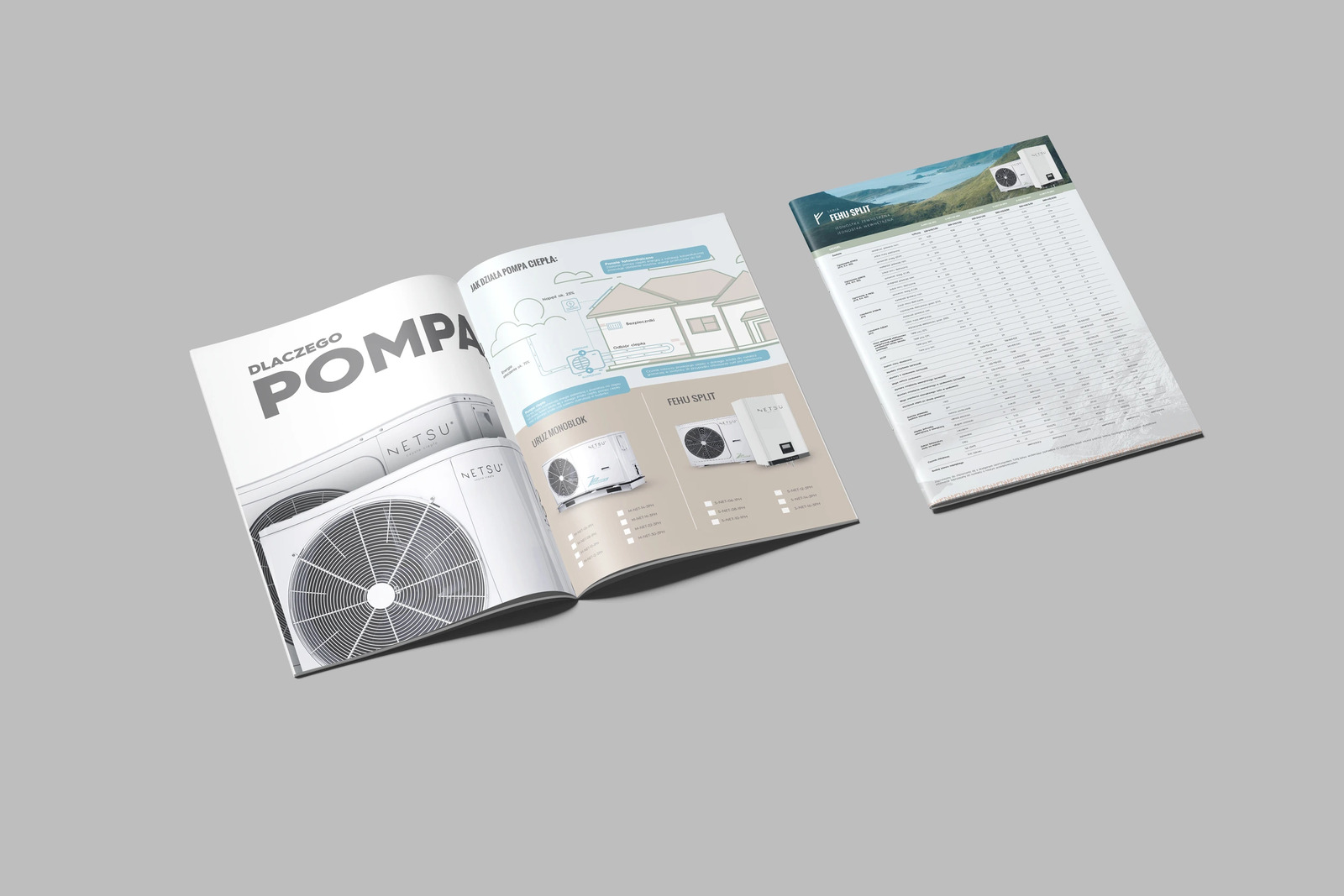 Portfolio item